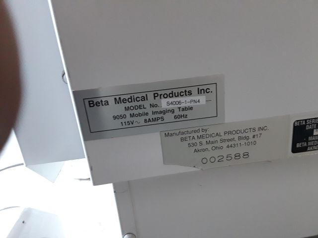 Beta Medical Products